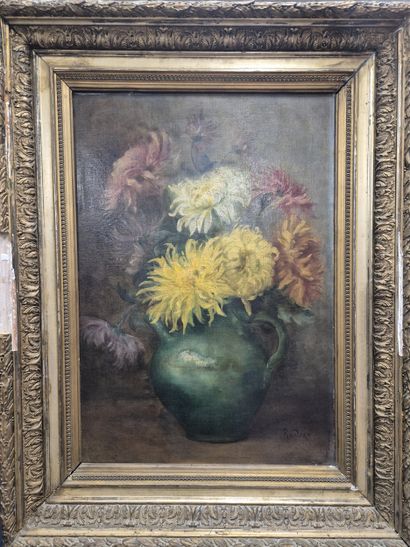 Ecole polonaise du XIXe siècle
Nature morte...