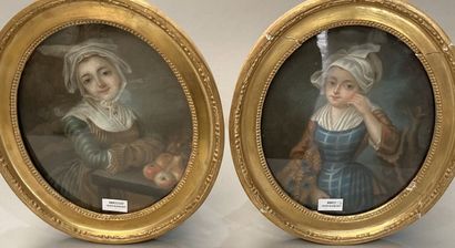 École FRANCAISE de la fin du XVIIIème siècle,...