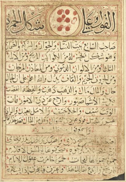 Two rare leaves from a Mamluk geomancy manuscript
Black...