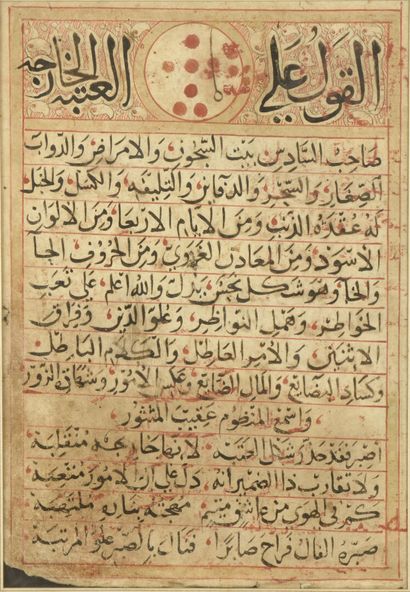 Two rare leaves from a Mamluk geomancy manuscript
Black...