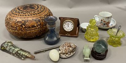 Lot of various curios.
Damage.