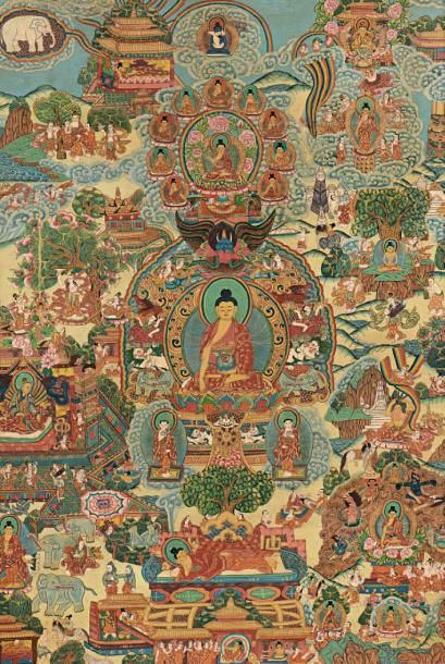 TIBET - XXe siècle
Tangka, détrempe sur toile,...