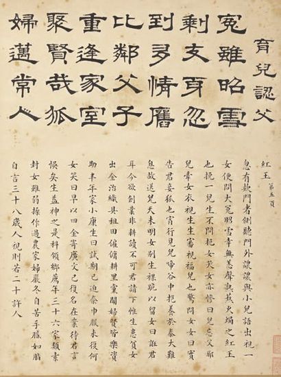 CHINE - XIXe siècle

* Ensemble de 6 pages...