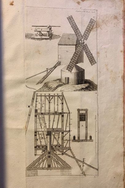 V55 MATHURIN JOUSSE (1575-1645)

L'Art de...