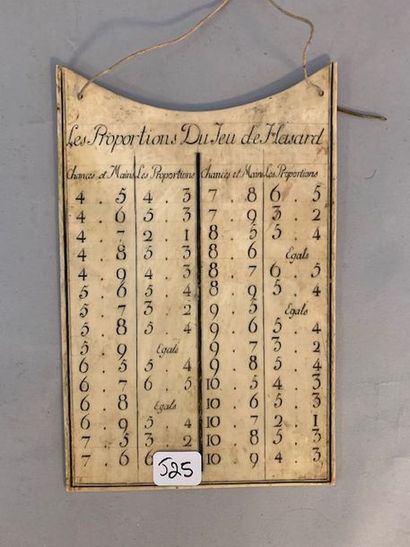 J25 Tablette en os «Les Proportions Du Jeu...