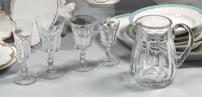 BACCARAT

Partie de service de verres en...