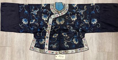 CHINE - XIXe siècle.
Set of six women's jackets...