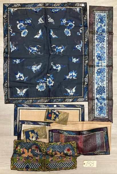 CHINE - XIXe siècle.
Set of eight silk pieces...