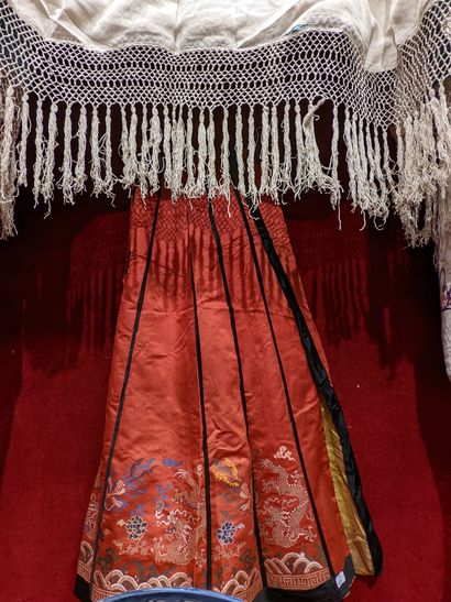 CHINE - XIXe siècle.
Set of three skirts...