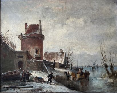 Auguste Maillet RIGON (1850-1884) : SKATERS...