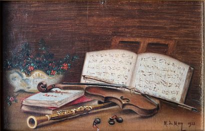 Early 20th century FRENCH SCHOOL: NATURE...