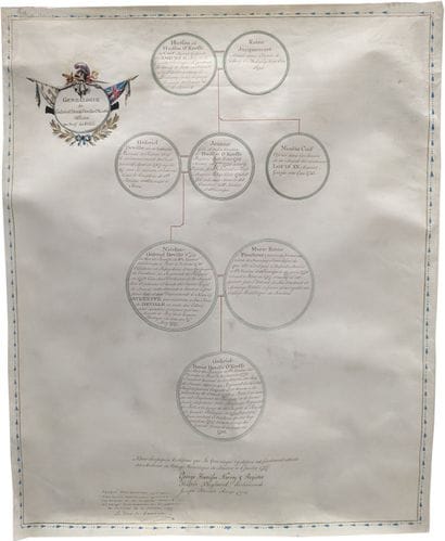 DEVILLE O’KEEFE. Ensemble de souvenirs relatifs...