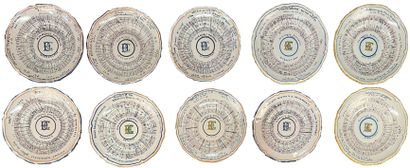 Set of ten earthenware plates, decorated...