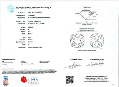 Platinum-set ring set with three small falling...