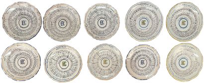 Set of ten earthenware plates, decorated...