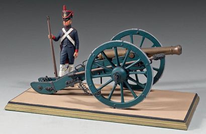 ARTILLERIE: Artilleur et son canon de campagne....
