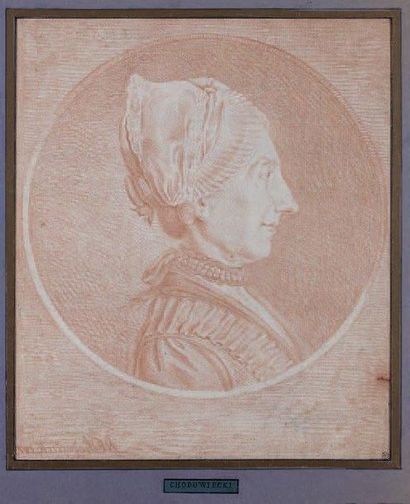 Daniel-Nikolaus CHODOWIECKI (Dantzig 1726...
