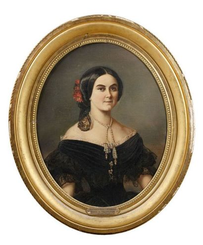 Ecole FRANCAISE du XIXème siècle, entourage...