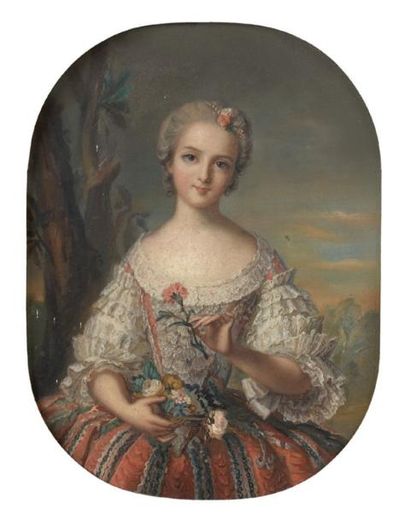 Ecole FRANCAISE du XIXème siècle, d'après...