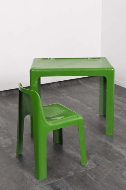 MARC BERTHIER (né en 1935)
Bureau et son...