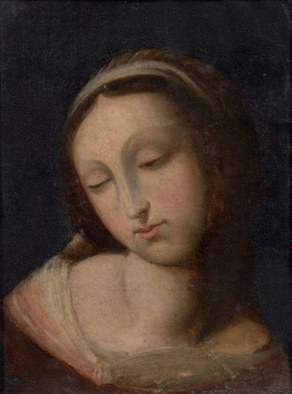 Ecole Italienne du XIXème siècle
TETE DE...