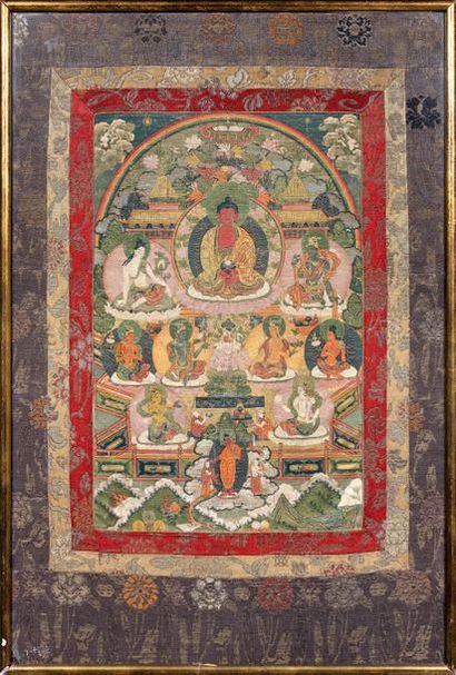 TIBET - Début du XIXème siècle

Tangka, détrempe...