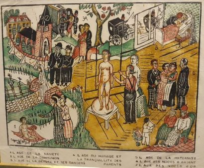 Edgard Tytgat (1879-1957)
LES SEPT ÂGES DE...