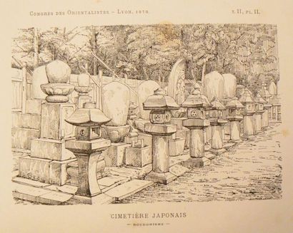 [GUIMET (Emile)]
Congrès provincial des ORIENTALISTES....