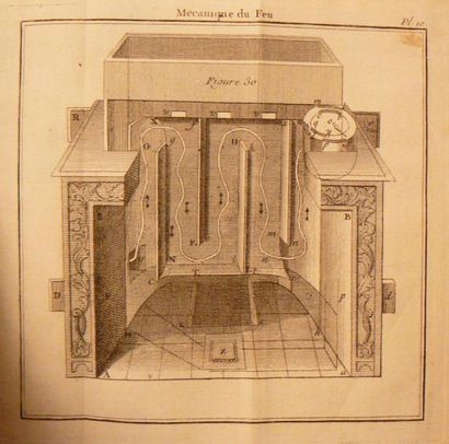 Cheminées - GAUGER (Nicolas). La Mécanique...