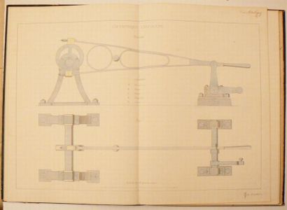[CRIGNON de MONTIGNY (Gaston)]
Album de dessins...