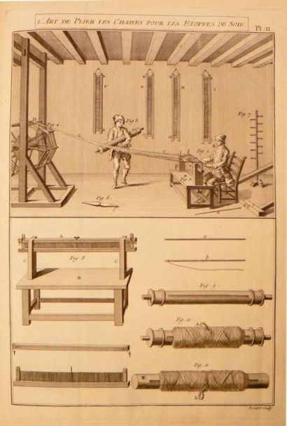 Soierie - PAULET (Jean). L'art du fabricant...