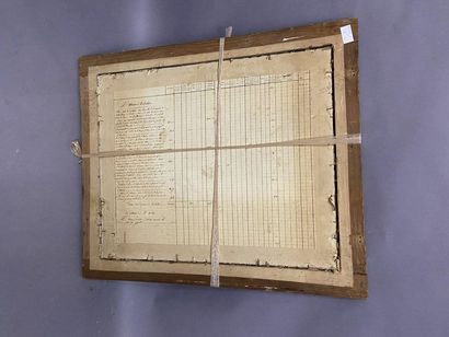 Deux baguettes en bois et placage d'essences...
