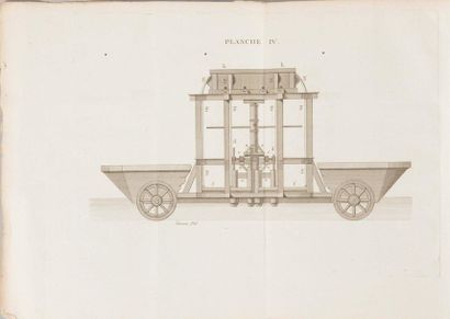 [AGRICULTURE & MÉCANIQUE]. PERSON (M.).Recueil...