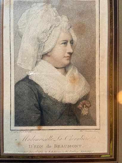 Set of 3 boxes

Portrait of a young girl,...