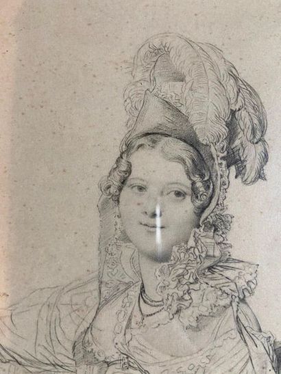 Set of 4 boxes 

Young woman, after Ingres,...
