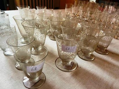 BACCARAT

Service modèle 