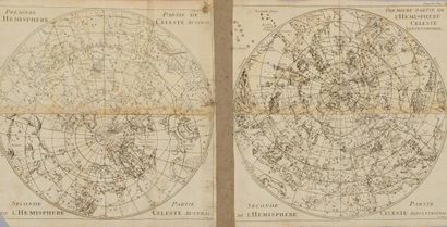 PLANISPHERES

Celestial hemispheres, in two...