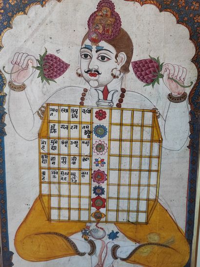 Ecole INDIENNE 
Personnage assis
Miniature...
