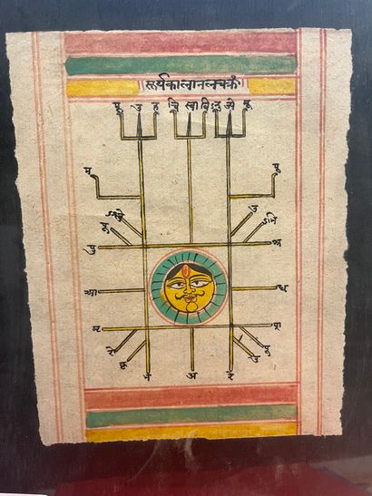 Un encadré représentant un shéma en polychromie...