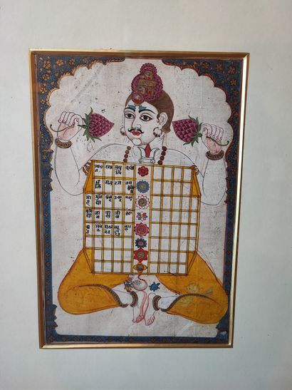 Ecole INDIENNE 
Personnage assis
Miniature...