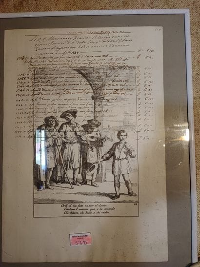 Lot of about 20 engravings depicting musicians,...