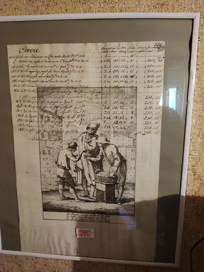 Lot of about 20 engravings depicting musicians,...