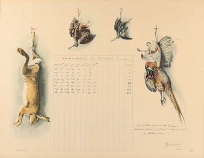 Henri de LINARES. Tableau de chasses de la...