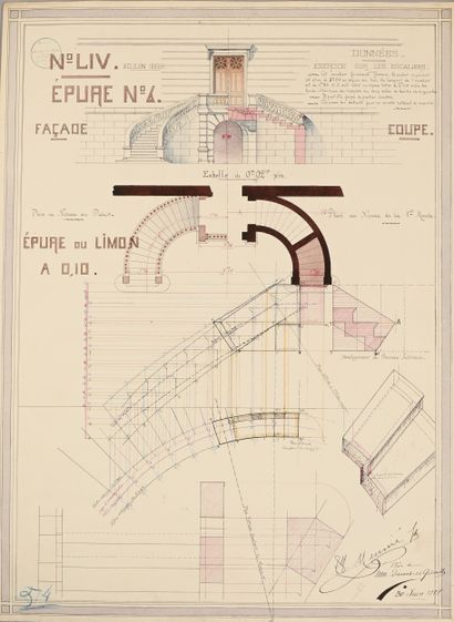 Louis Maurice MEUNIÉ (1863-1922)
Projets...