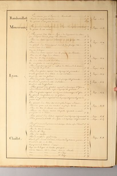 Charles PERCIER & Pierre FONTAINE
