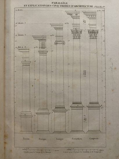 NORMAND (Charles).
Le Vignole des Architectes...