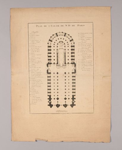 19th-century FRENCH SCHOOL
Surveys of the...