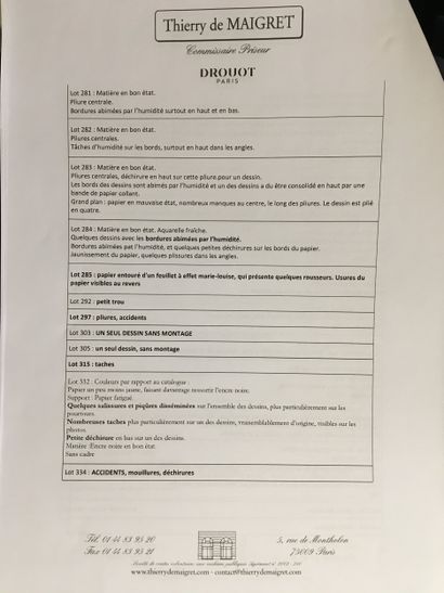 Modifications and status reports