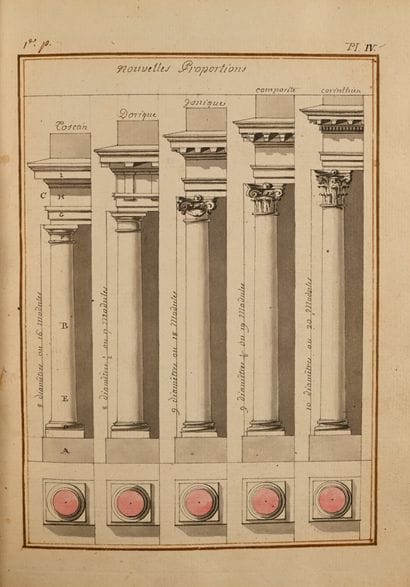 DUPUIS (Charles).
Traité d'architecture,...
