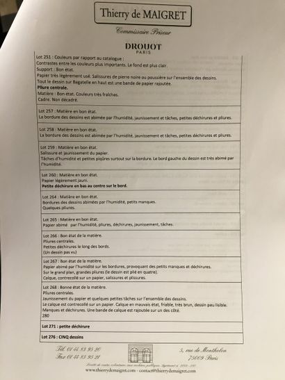 Modifications and status reports